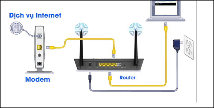 Các bước kết nối mạng cho Laptop bằng dây mạng