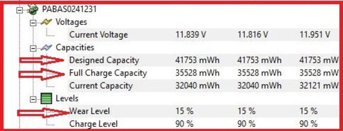 Các thông số cần quan tâm để biết tình trạng pin laptop như thế nào